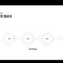 그로스디자인