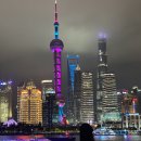 시그니처바(Signature BAR) | 요즘 핫한 상해 야경 명소 리젠트 온더번드 루프탑 콘데 테라스 바