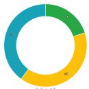 민영유치원 이미지