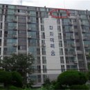 조종로27번길 네이버블로그
