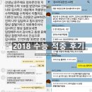 윤선생영어숲논산중앙학원 | 대구과외] ★2019수능후기★ 최상위권을 만들겠습니다...의대생 공부멘토/ 학생부관리전문/재수학원/ 신