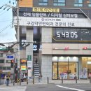 더킹남성커트 | 헤어바이맨더킹 회기바버샵 남자머리추천