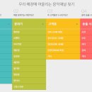 주식회사 원트리즈뮤직