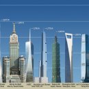 뉴월드건설 이미지