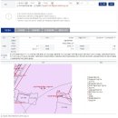 고척 서울가든아파트 이미지