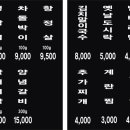 미박육간 이미지