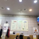 중앙한우곱창당하점 | [식당리뷰] 중앙한우곱창 당하점에 곱창먹으러 다녀왔어요