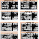 일본 지진과 동일하게 울리는 한반도와 유라시아판 이미지