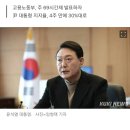 尹대통령, 2030 지지율 ‘출렁’…민심 바뀐 이유 이미지