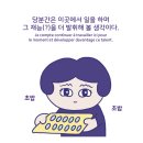 초밥코너