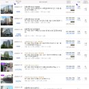 수원-0119 Daum카페