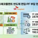 리뉴엔지니어링(주)