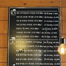 삼전역 1번출구 옆 이미지