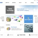 레벨업인베스트 네이버블로그