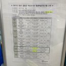 옥포읍작은도서관 이미지