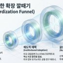 토모마케팅