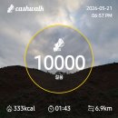 5월21일 도넛도착 이미지