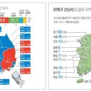 소수인