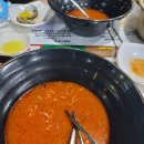 라면집(ZIP)