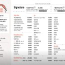 그집초밥 - 천안시 서북구 불당22대로 86 | 그집초밥