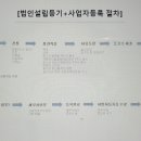 경제인회계인