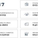 국도1호선평화로 이미지