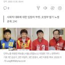 민주노총 위원장, 결선 투표로 뽑는다..양경수·김상구 2파전 이미지