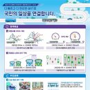 '제2차 BRT 종합계획 확정'-국토부(2026.7.29.) 이미지