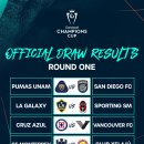 2026 CONCACAF 챔피언스 컵 대진 확정 이미지