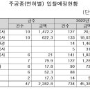 영남정보통신 이미지
