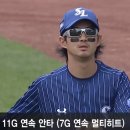 [KBO] 내 기준 웃긴 크보 짤 모음.jpgif 이미지