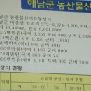 이레유통 이미지
