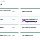 남구중독관리통합지원센터 | 알콜중독 무료치료 가능한 중독관리통합지원센터 찾는 방법