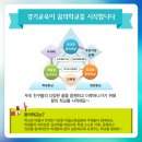 꿈의학교 이미지