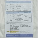 일루쎈터 | 부산 해운대 엘리움 산후조리원 스위트 2주 / 엘맘프리미엄센터(미우아) 후기