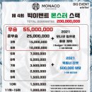 (주)스타팅하우스 이미지