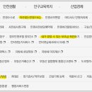 영광군청 이미지