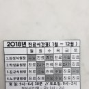 코앤코이비인후과 이미지