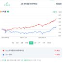 (주)환원 티스토리