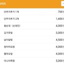 배떡광명