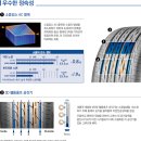 타이어1번가 이미지
