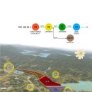 안천면행정복지센터 이미지