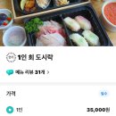 경상도회집