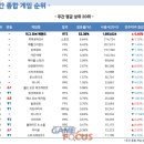 챔피언PC방 이미지