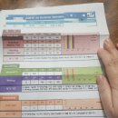 이플러스학원 | 이플러스 영어학원 3년차 후기