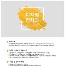 부산디지털고등학교 이미지