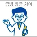 동일금방