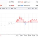 주식회사해성건설 이미지