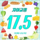 서울브라운치과 이미지