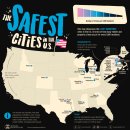 매핑됨: 미국에서 가장 안전한 도시 이미지